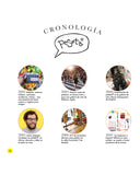 libro peSeta DIY   de 144 páginas,
Medidas: 22x22 cm. accesorios originales, accesorios funcionales, materiales reciclados